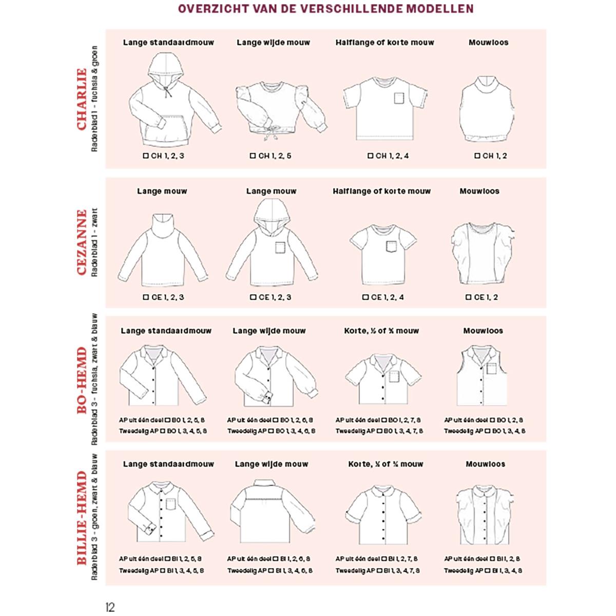 De complete kindergarderobe in 12 patronen