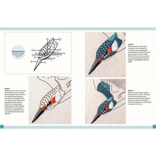 Vogels borduren