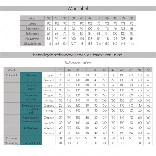 Bel’Etoile – Hera sweater dames en tieners (papieren patroon)