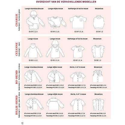 De complete kindergarderobe in 12 patronen