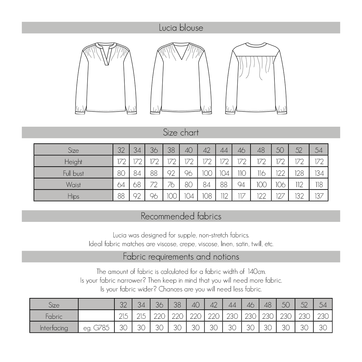 Bel'Etoile - Lucia blouse voor dames & tieners (papieren naaipatroon)